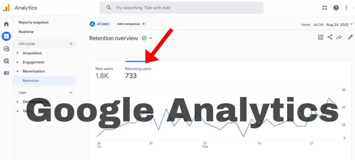 Google Analytics Visitor Retention Rate