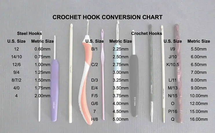 What Is Size J Crochet Hook?