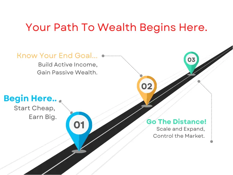 Webull Stock Transfer Fee